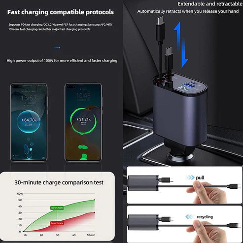 4 in 1 Retractable Charger – Universal Multi-Device Charging Cable